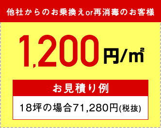 白蟻予防「消毒」 1,200円/㎡ ※他社からのお乗換え、または再消毒のお客様