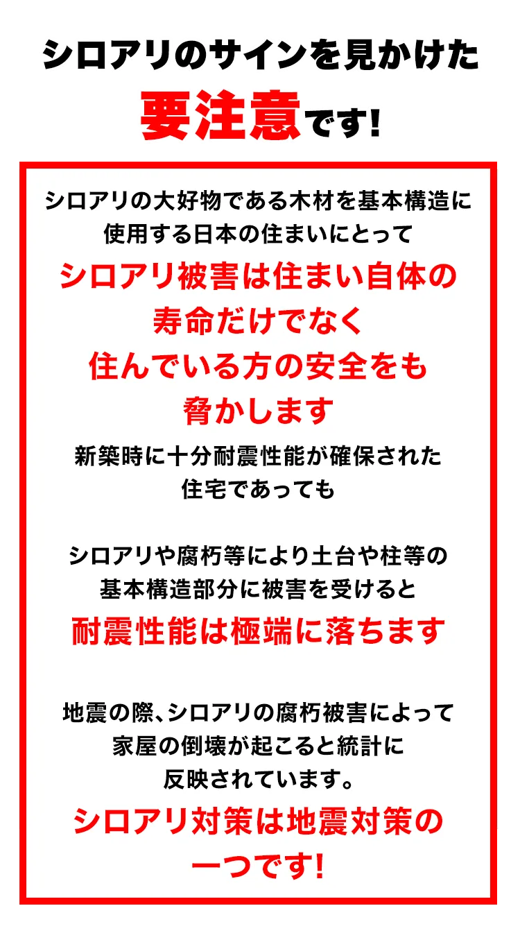 シロアリ被害を解決したい場合、あなたはどうしていますか？