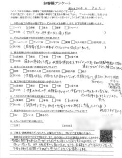 イタチ駆除の口コミ