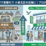 ハト お店 小倉北区