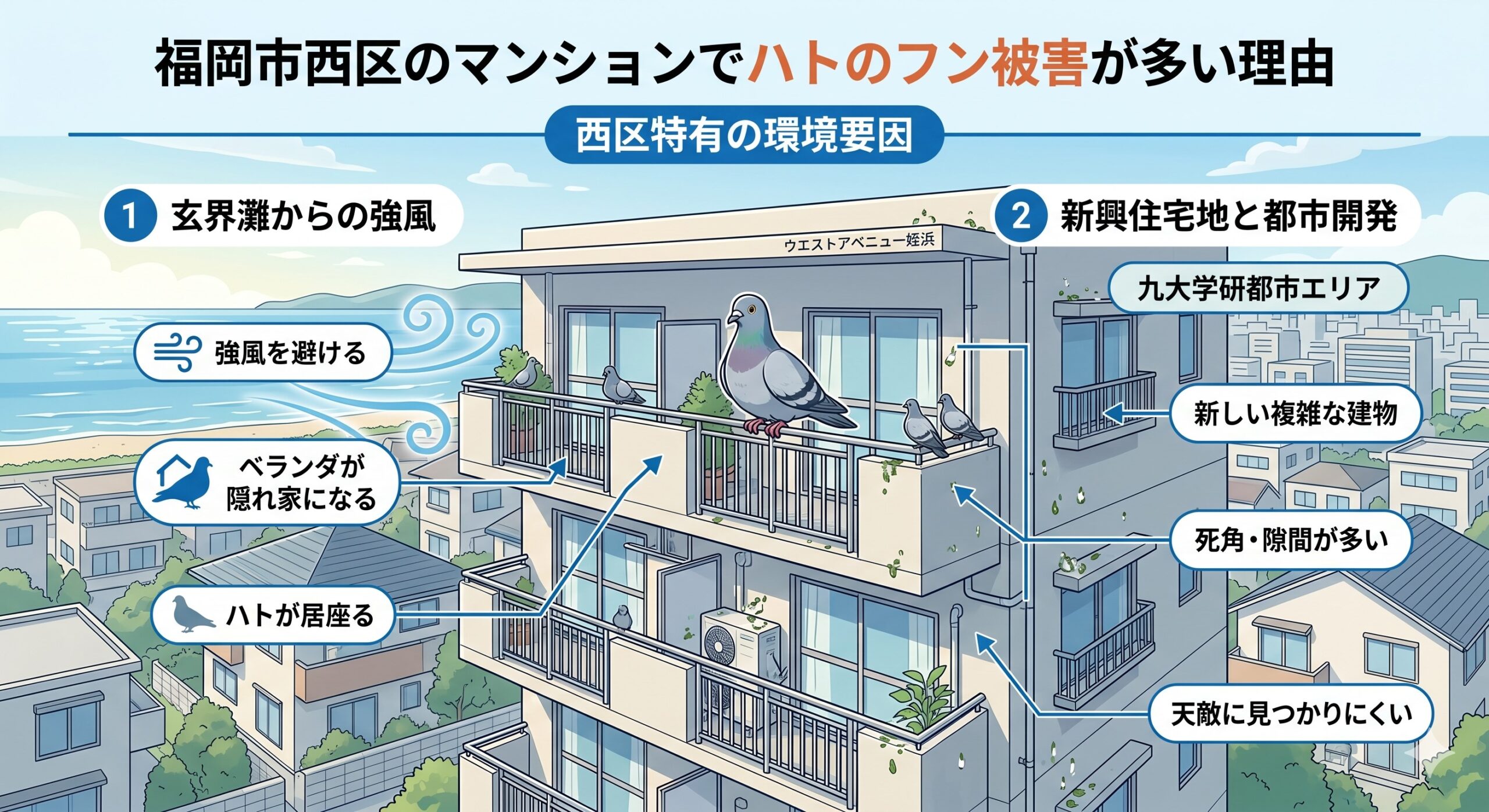 福岡市西区のマンションでハトのフン被害が多い理由