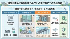 福岡市西区の強風に耐えるハトよけ対策グッズの比較表